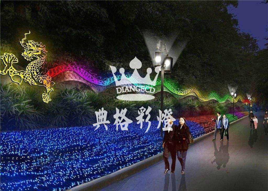 业务范围